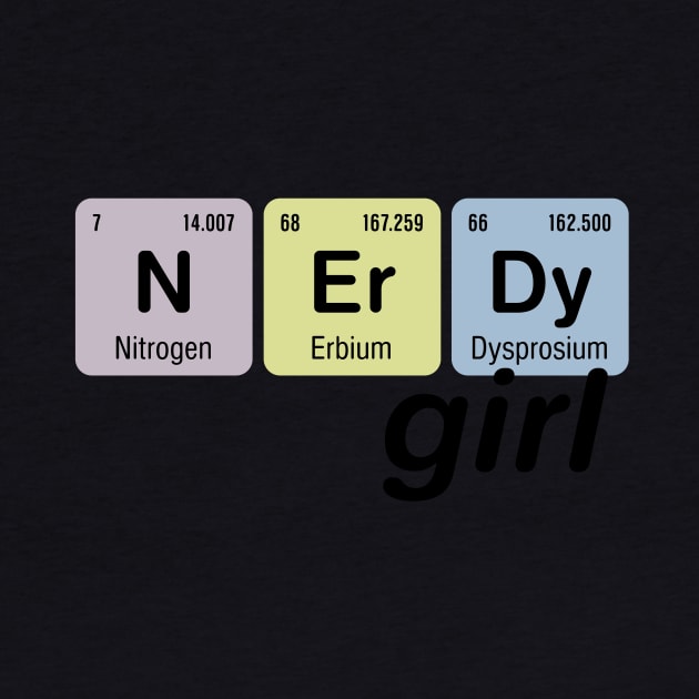 N Er Dy - Nerdy Girl by oddmatter
